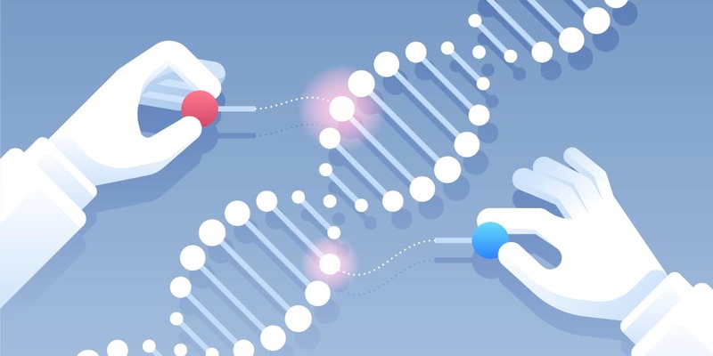 crispr-and-cas-genes-market