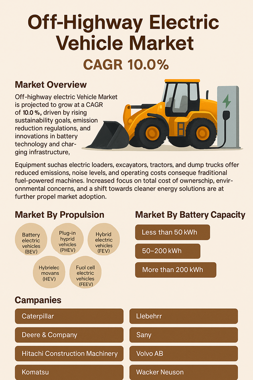 off-highway-electric-vehicle-market